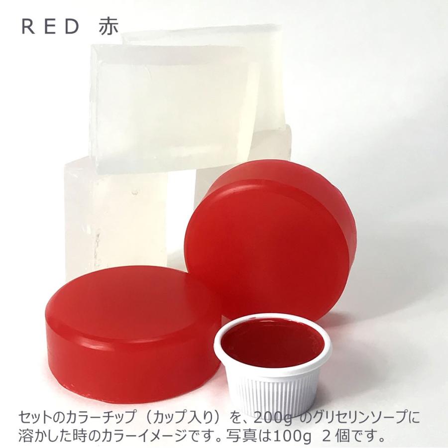 宝石石鹸 手作りキット グリセリンソープ 手作り石鹸 キット 1kg 1000