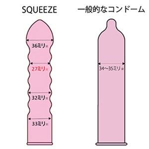 コンドーム サガミ SQUEEZE（スクイーズ）6段グリップ形状コンドーム 10個入 品名なし配送｜taisyou｜02