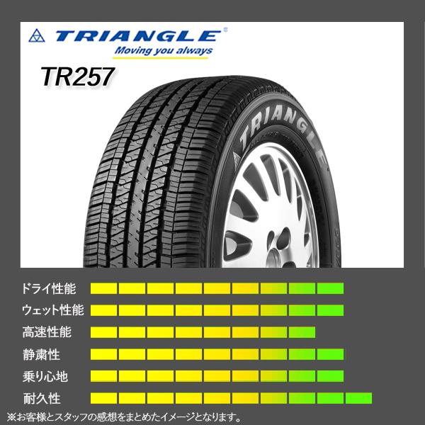 235/50R18 トライアングル TR257 4本総額31,720円 タイヤ サマータイヤ :TR09-2355018-97V:タイヤ業販スーパー  通販 