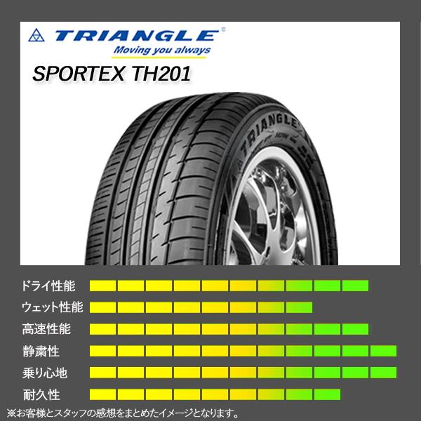 2023年製 275/30R19 トライアングル Sportex TH201 TSH11 4本総額33,320円 タイヤ サマータイヤ  :TR20-2753019-96Y:タイヤ業販スーパー 通販 