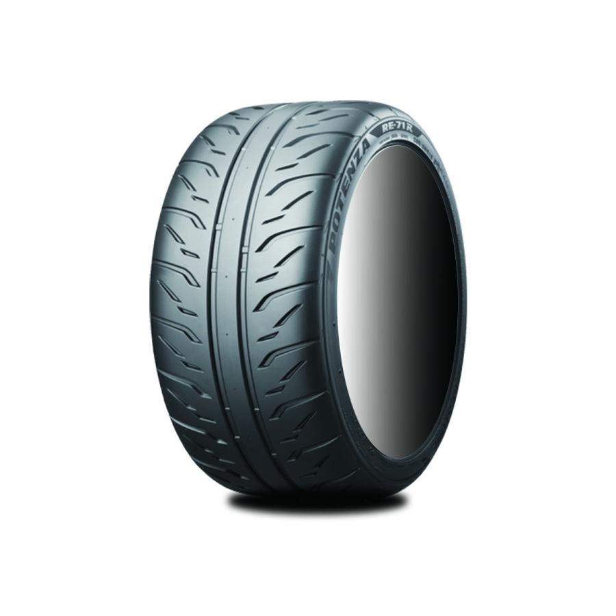 ブリヂストン POTENZA RE-71R 255/40R20 在庫特価 2019Y〜 ＃ : トミー 