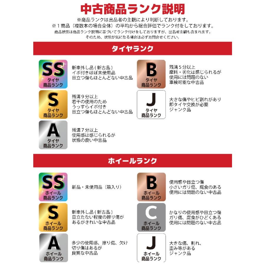 DUNLOP（ダンロップ） 【送料無料】中古 フォークリフトタイヤ 6.50-10