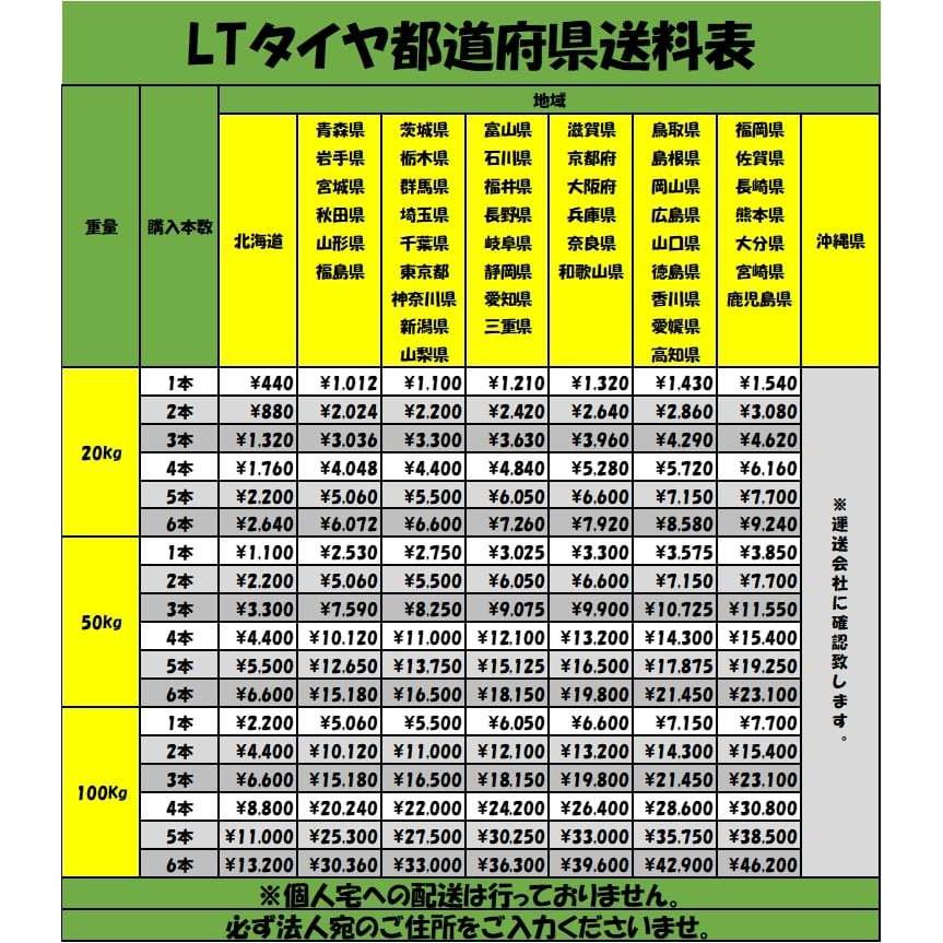 【個人宅配送不可】新車外し品 205/80R17.5 17.5×6.00J 115-9CS 2021年製 タイヤ＆ホイール4本SET【40409888】｜taiyaya｜02