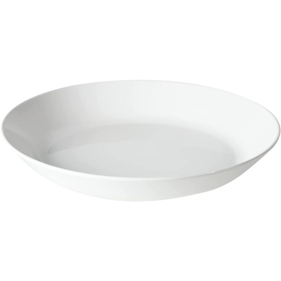 プレート 22cm 皿 大皿 日本製 プラスチック 電子レンジ 食洗機対応 Basicシリーズ | 