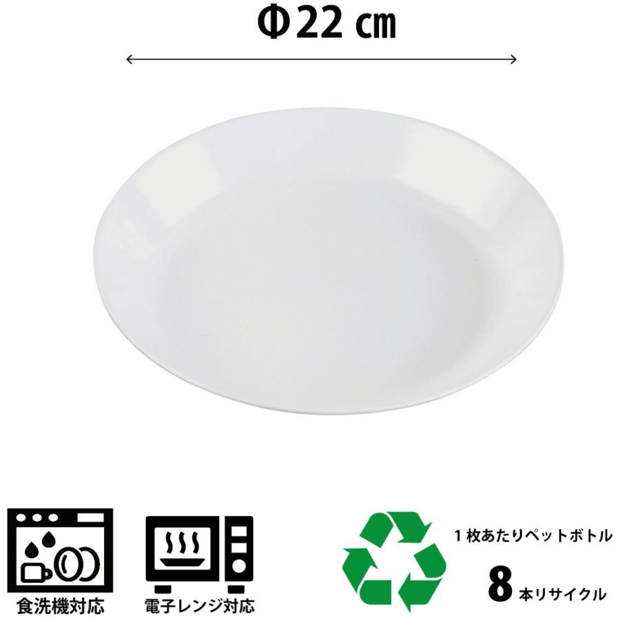 プレート 22cm 皿 大皿 日本製 プラスチック 電子レンジ 食洗機対応 Basicシリーズ |  | 05