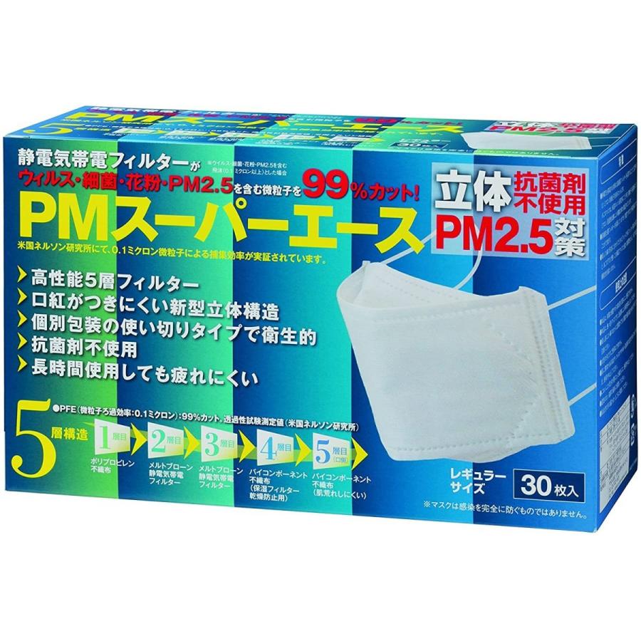 パンデミックガードAce レギュラー30枚入3箱90枚 パンデミックガードAce（エース）マスク ＜レギュラーサイズ＞30枚入り