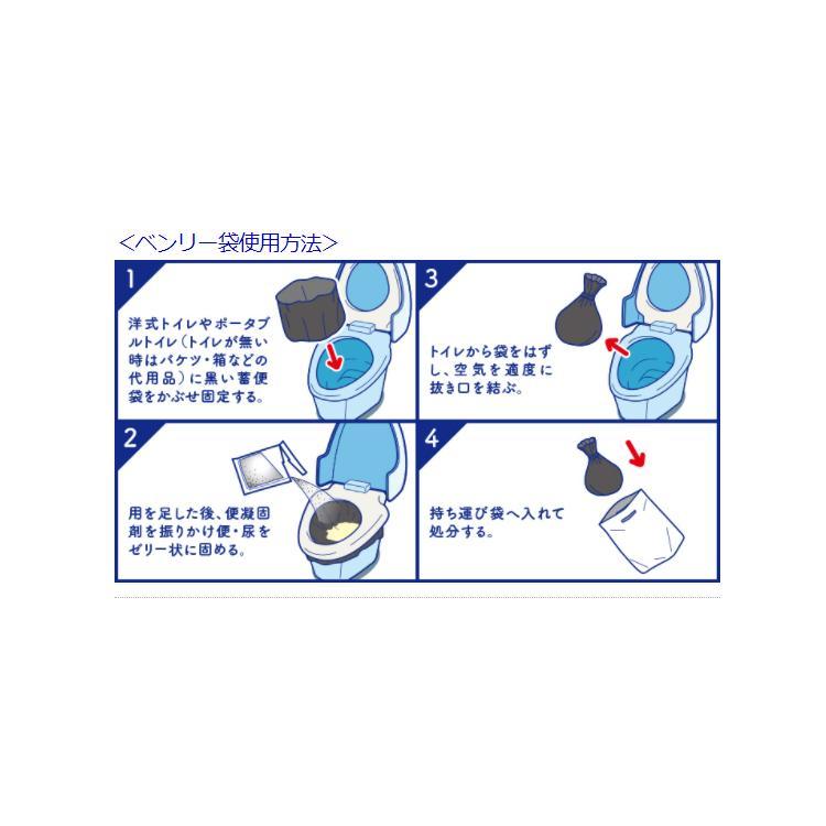 ワンタッチPBルーム インスタントトイレセット NBBOR-BL-SET 防災用品 非常用｜taiyo-tent-store｜07