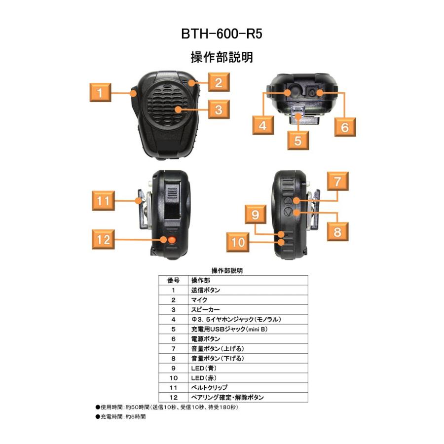 Bluetoothスピーカーマイク BTH-600-R5 : 太陽電子 - 通販 - Yahoo