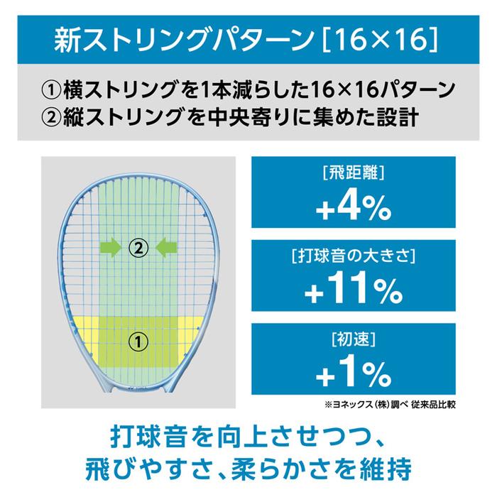 YONEX（ヨネックス） 軟式 ソフトテニスラケット [フレームのみ