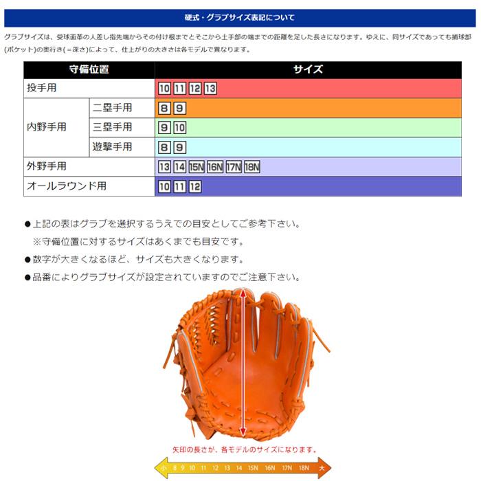 MIZUNO（ミズノ） 野球グローブ グラブ 硬式用ミズノプロ限定モデル 左