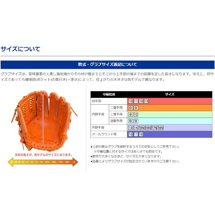 MIZUNO（ミズノ） ミズノプロ 一般 軟式用 A51 野球 グラブ グローブ