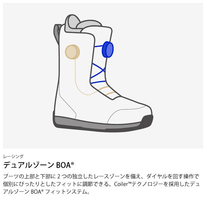 BURTON（バートン） 25-26 BURTON RULER BOA WIDE ルーラーボア