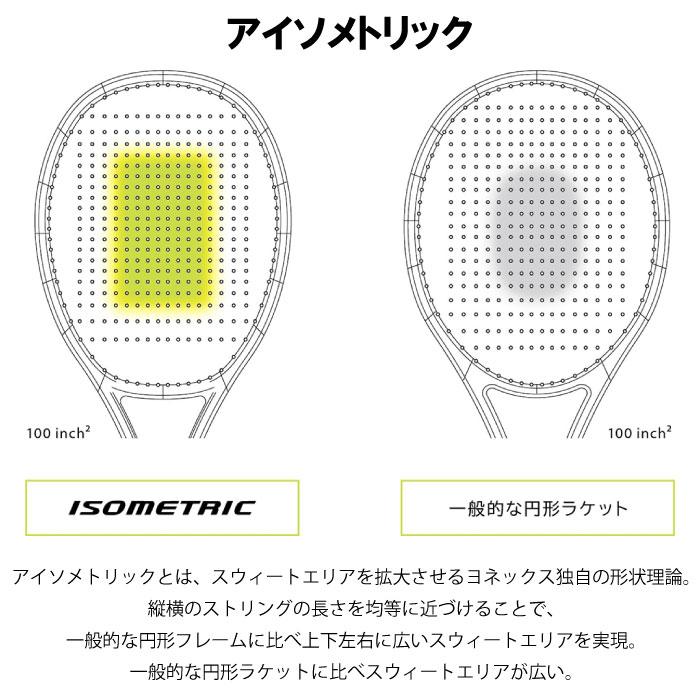 YONEX ヨネックス バドミントン 新入部員4点セット カラー選択可能 ラケット ガット グリップテープ シューズ NF-300 BG65TI AC103 SHB670 114｜taiyosp-trip｜04