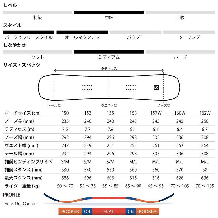 SALOMON CRAFT サロモン クラフト スノーボード 2点セット 23-24 2023 
