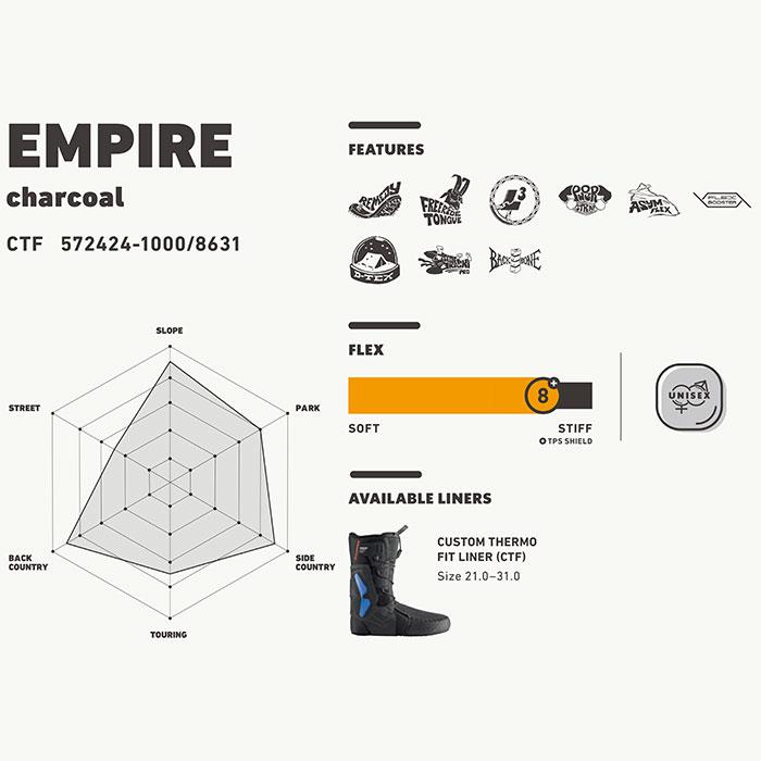 DEELUXE（ディーラックス） 24-25 DEELUXE EMPIRE エンパイア