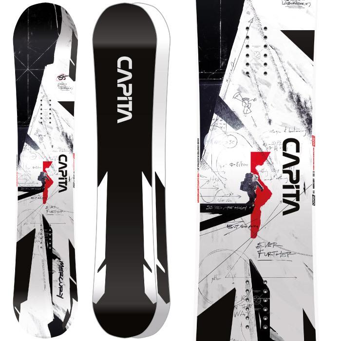 キャピタ マーキュリー155 20-21