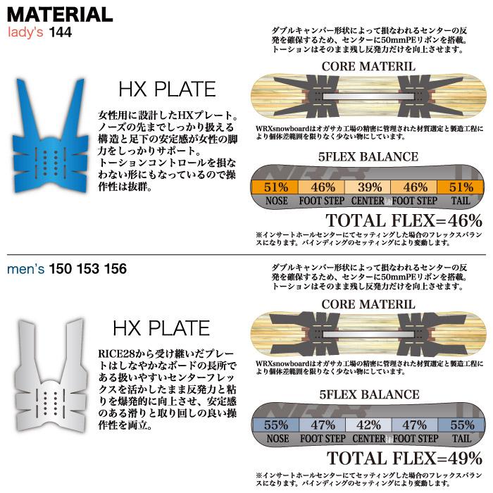 WRX snowboard Mk-W ダブルアールエックス マークダブリュー