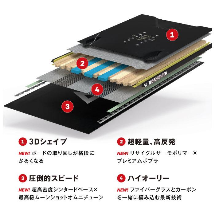 25-26 CAPiTA キャピタ SUPER D.O.A. スーパー ディーオーエー Defenders of Awesome スノーボード 板 2025-2026年 リゾートの画像