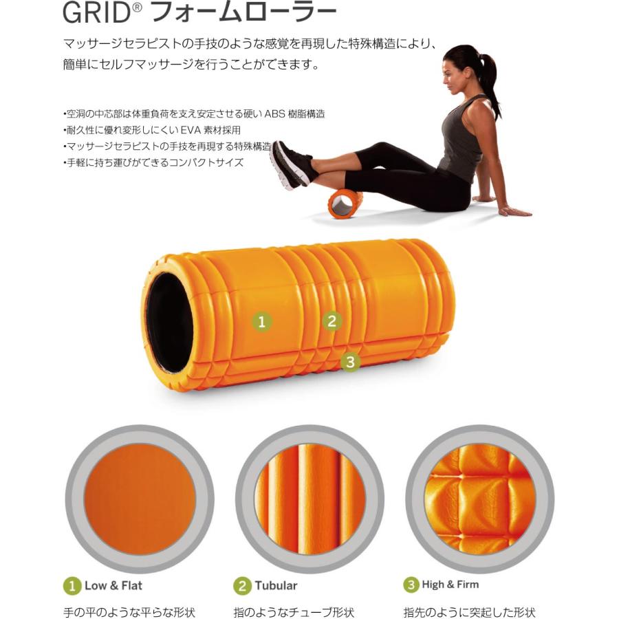 TRIGGER POINT（トリガーポイント） GRID Foam Roller グリッド