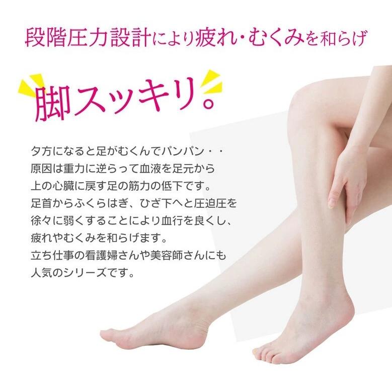 お気に入 冷感 ひんやり着圧サポーター 綿混 接触冷感 ふくらはぎサポーター むくみ解消 下肢静脈瘤 エコノミー症候群 冷え 妊婦 1 太陽ニット Babylonrooftop Com Au