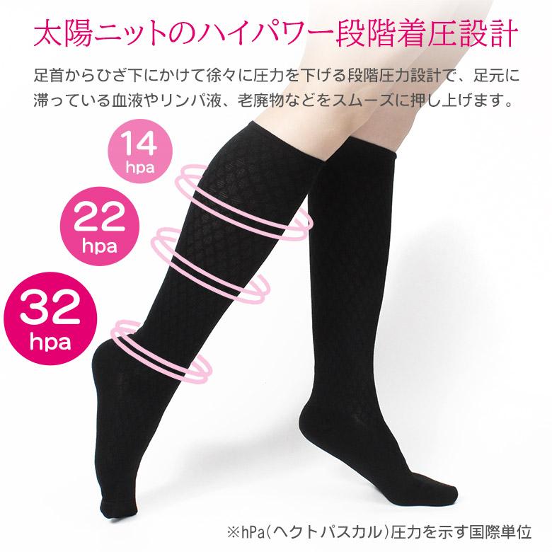 美脚作り着圧ソックス 美脚作り 着圧ソックス