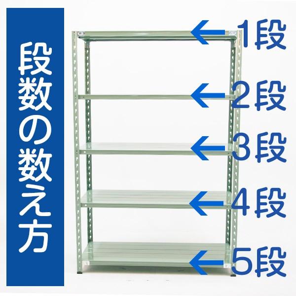 スチールラック スチール棚 業務用 収納 アングル棚 軽量棚 幅90 奥行45 高さ180 5段 150kg/段｜taiyousetubi｜07