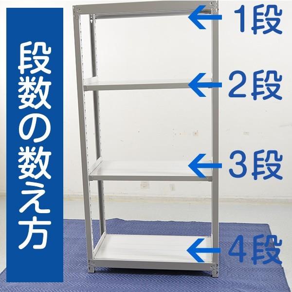 スチールラック スチール棚 業務用 収納 ボルトレス 軽中量棚 幅90 奥行30 高さ150 3段 200kg/段 単体の画像