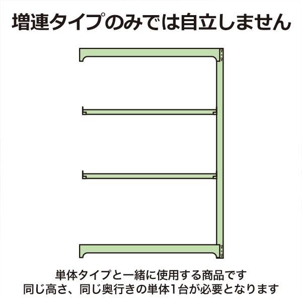 スチールラック スチール棚 業務用 収納 ボルトレス 軽中量棚 幅180 奥行60 高さ240 7段 200kg/段 増連_3