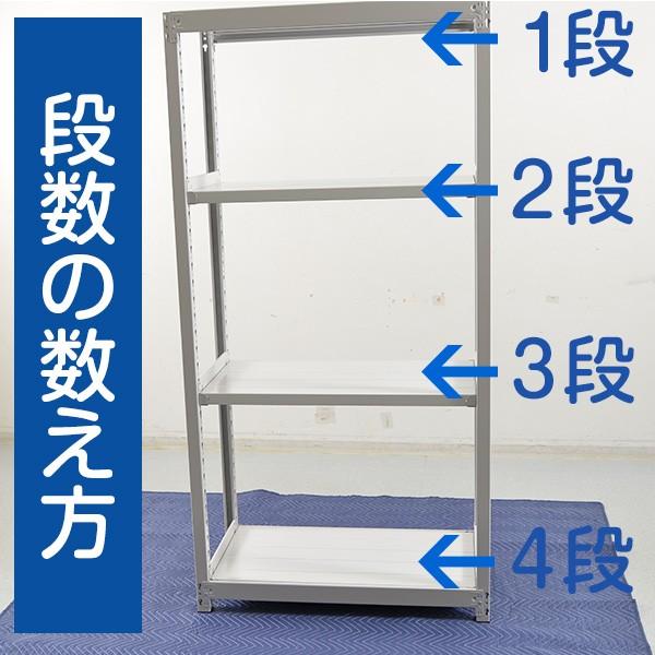 スチールラック スチール棚 業務用 収納 ボルトレス 軽中量棚 幅120 奥行45 高さ70 3段 200kg/段 増連の画像