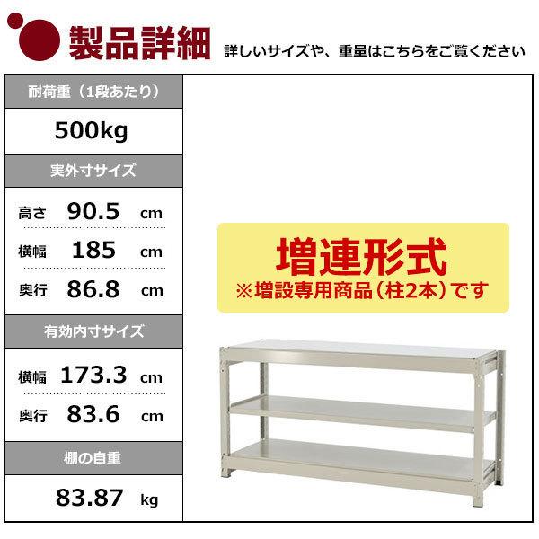 スチールラック スチール棚 業務用 収納 ボルトレス 中量棚 幅180 奥行90 高さ90 3段 500kg/段 増連 YSシリーズ_1
