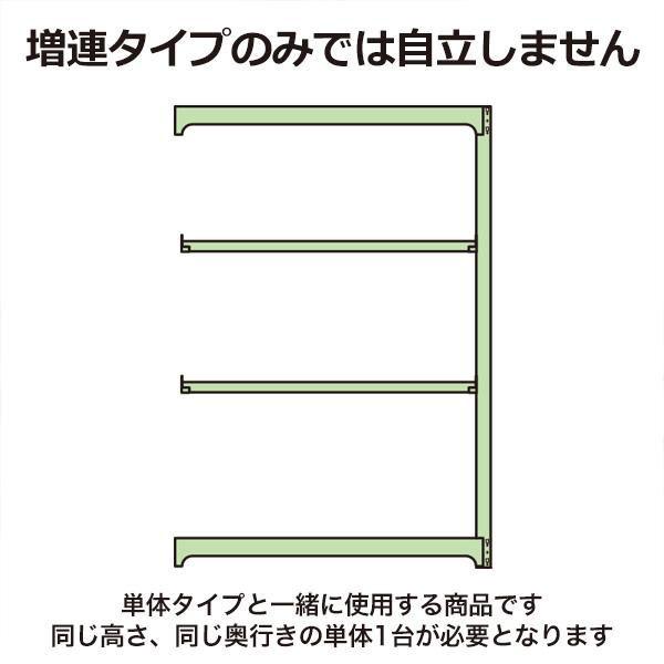 スチールラック スチール棚 業務用 収納 ボルトレス 中量棚 幅180 奥行70 高さ150 4段 500kg/段 増連 YSシリーズの画像
