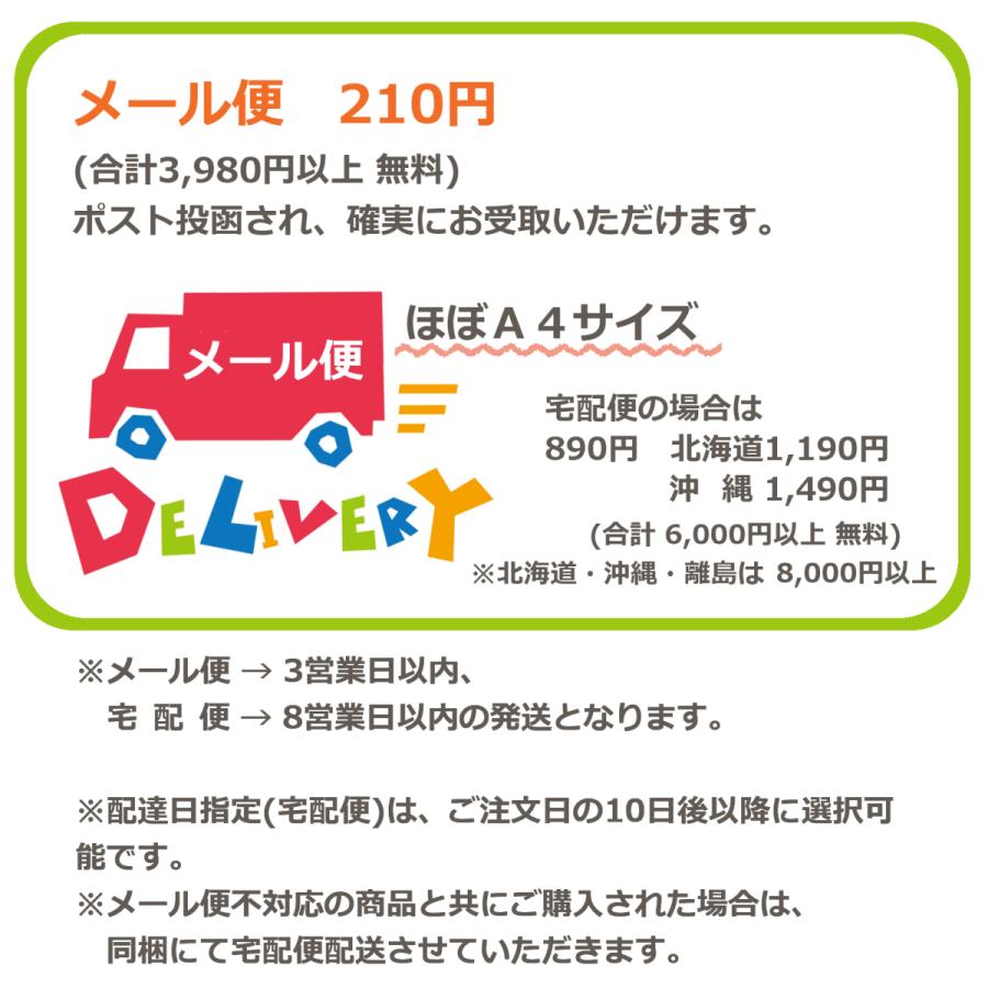 ホットドッグ25 ポスターインテリア ブリキ看板 ハンバーガー アメリカン雑貨 レトロ風 Hotdog25c アートパネル 太陽雑貨ren 通販 Yahoo ショッピング