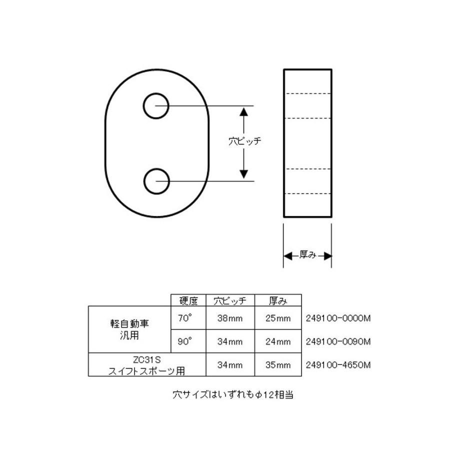 スイフト スイフトスポーツ ZC31S【マフラー強化ゴムブッシュ補修部品