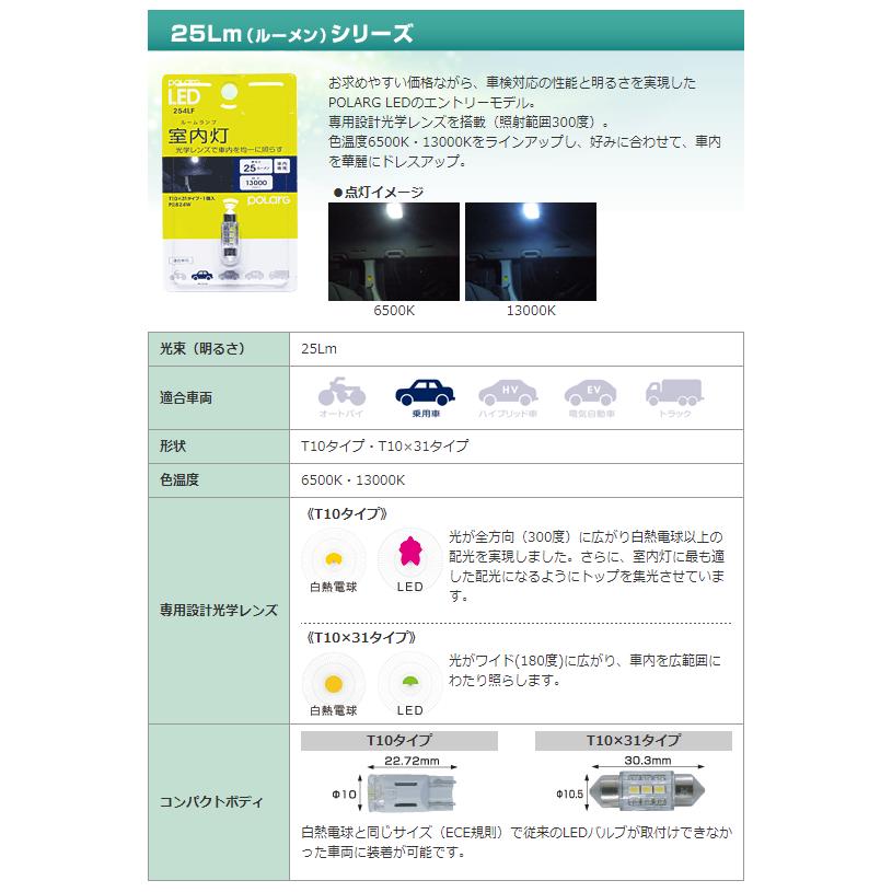 スイフト 日星工業 POLARG LED ポラーグ【T10 13000K 25lm 2個 12V用