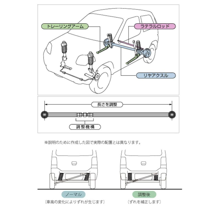 ワゴンR ラテラルロッド【調整式ラテラルロッド】ラパン/ワゴン ワゴンR ラテラルロッド【調整式ラテラルロッド】ラパン/ワゴン