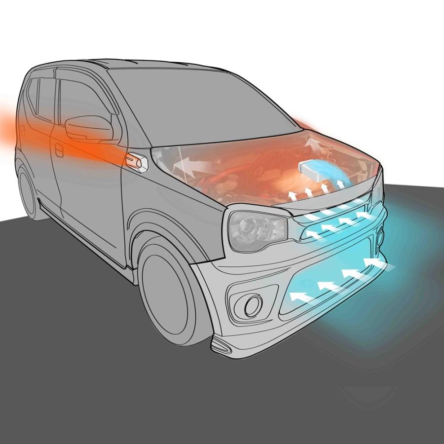 アルトワークス アルトターボrs Ha36s フェンダーダクト カーボン モンスタースポーツ 小型宅配便 7350m タジマストアyahoo ショッピング店 通販 Yahoo ショッピング