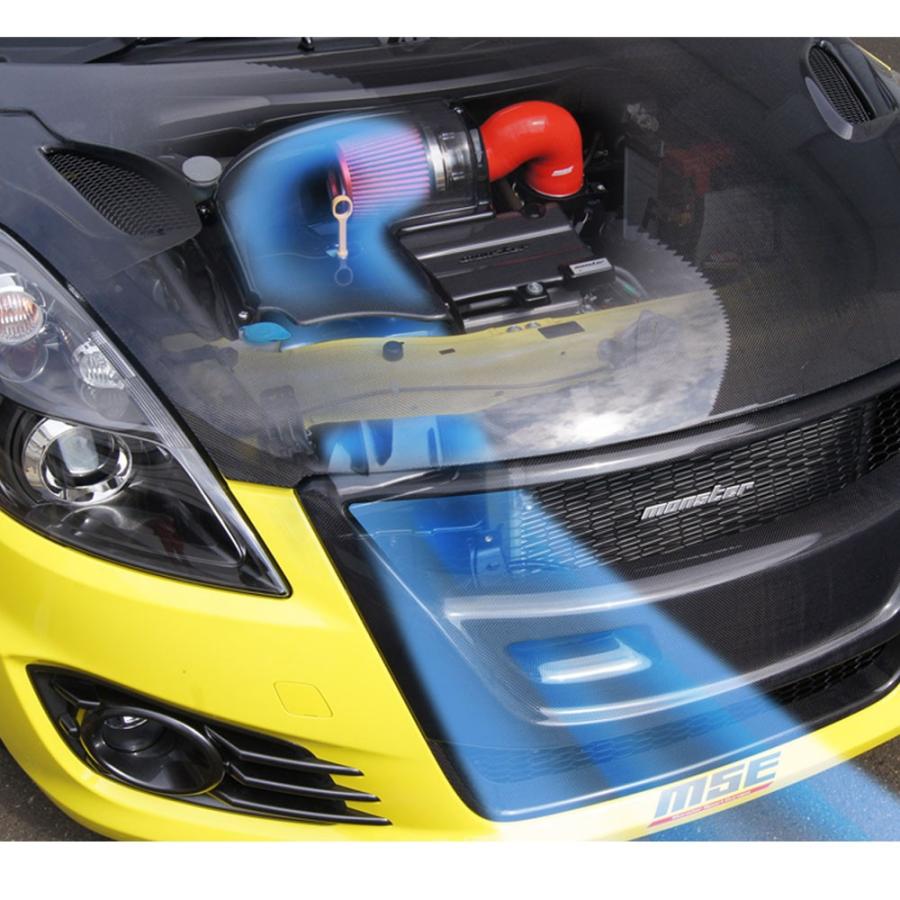 ZC31S用 エアインテークボックス エアダクトグリル スイフトスポーツ