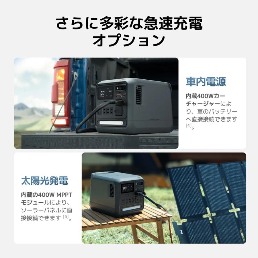 DJI Power 1000 Mini ポータブル電源 DY0043 : タジマストアYahoo