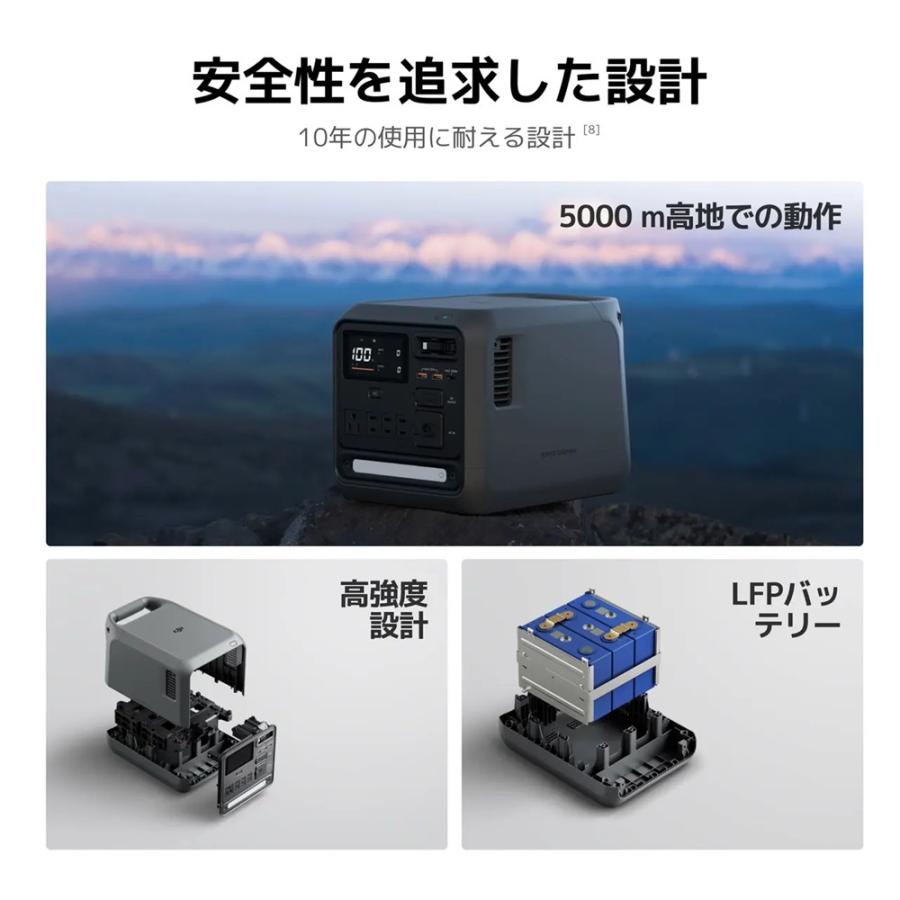 DJI Power 1000 Mini ポータブル電源 DY0043 : タジマストアYahoo