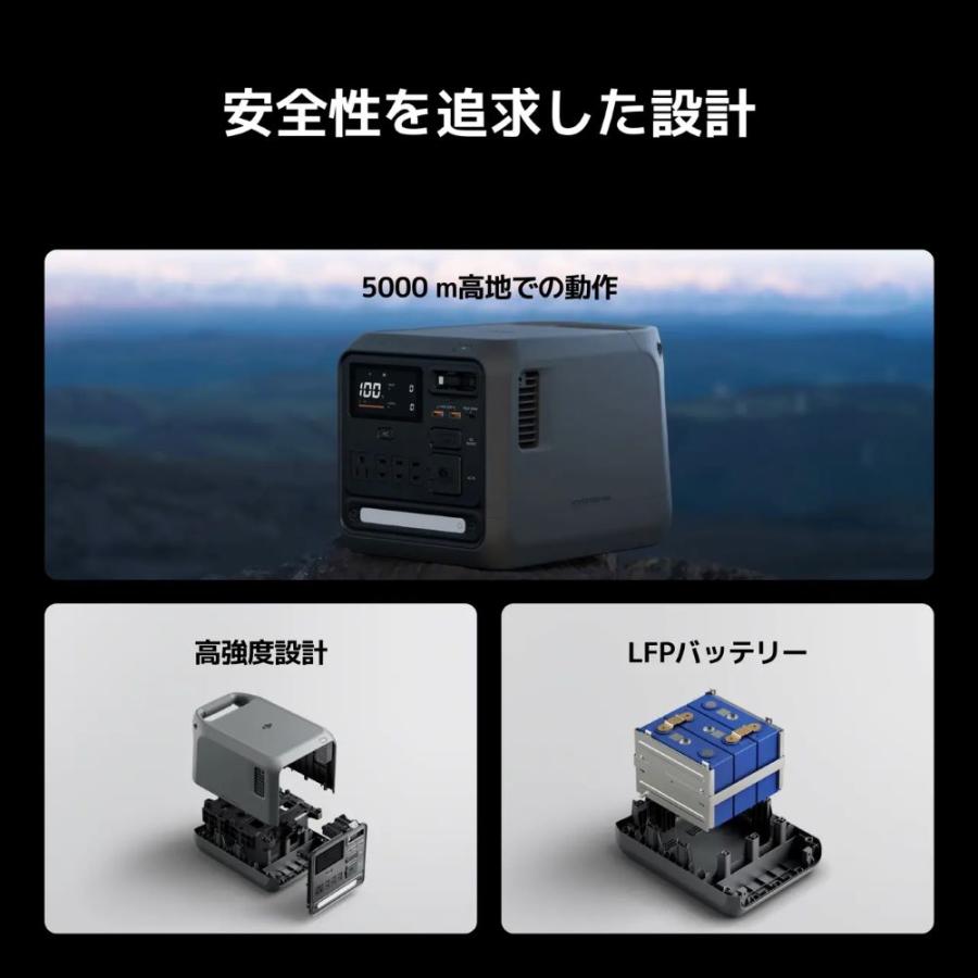 DJI Power 1000 Mini white ポータブル電源 DY0050 : タジマストア
