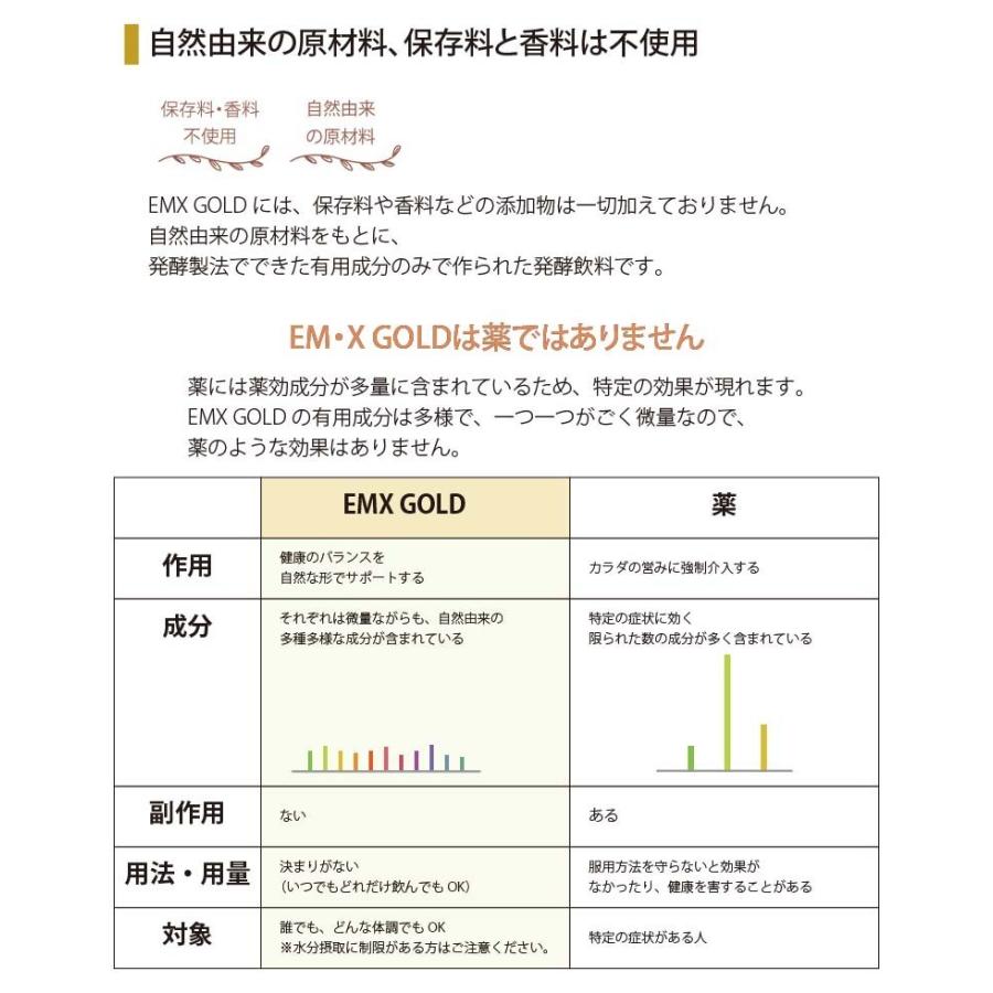 【送料無料】発酵飲料水 EMXGOLD（EMXゴールド）500ml  ×2本セット EM X GOLD em x gold イーエム エックス ゴールド em x ゴールド EM生活 善玉菌 健康飲料｜tajimaya4881｜07