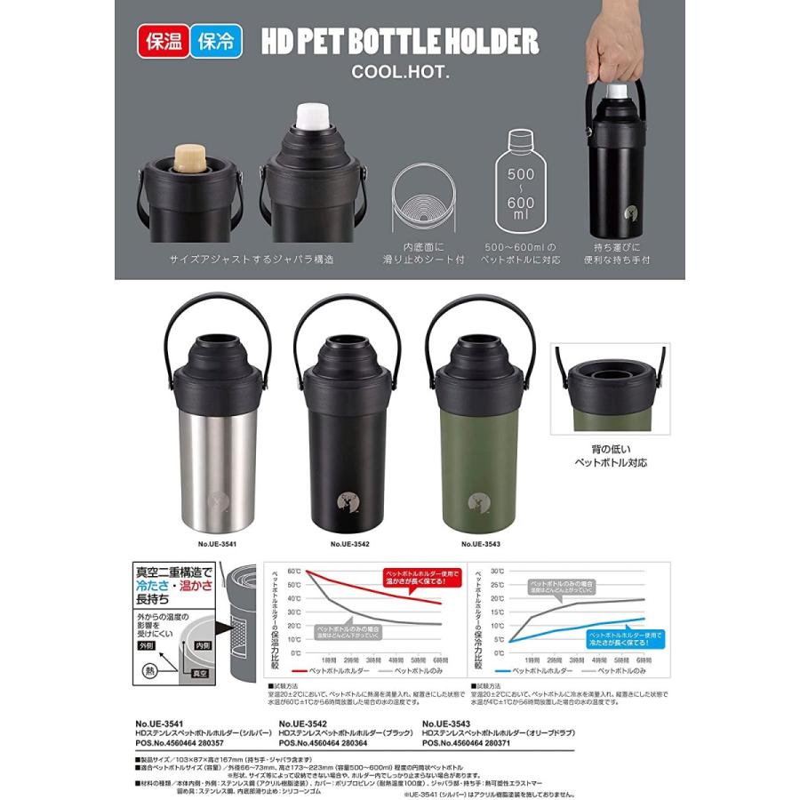 最大 Offクーポン キャプテンスタッグ Captain Stag ペットボトルホルダー ペットボトルクーラー Hd ステンレスペットボトルホルダー 真空断熱 保温 保冷 Riversidemedicalarts Com