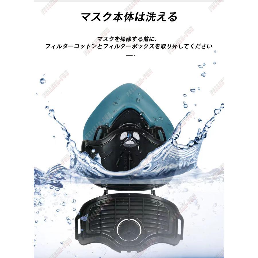 防塵マスク、防塵ゴーグル 防塵マスク ゴーグル セット 粉塵作業 PM2.5 火山灰 にも