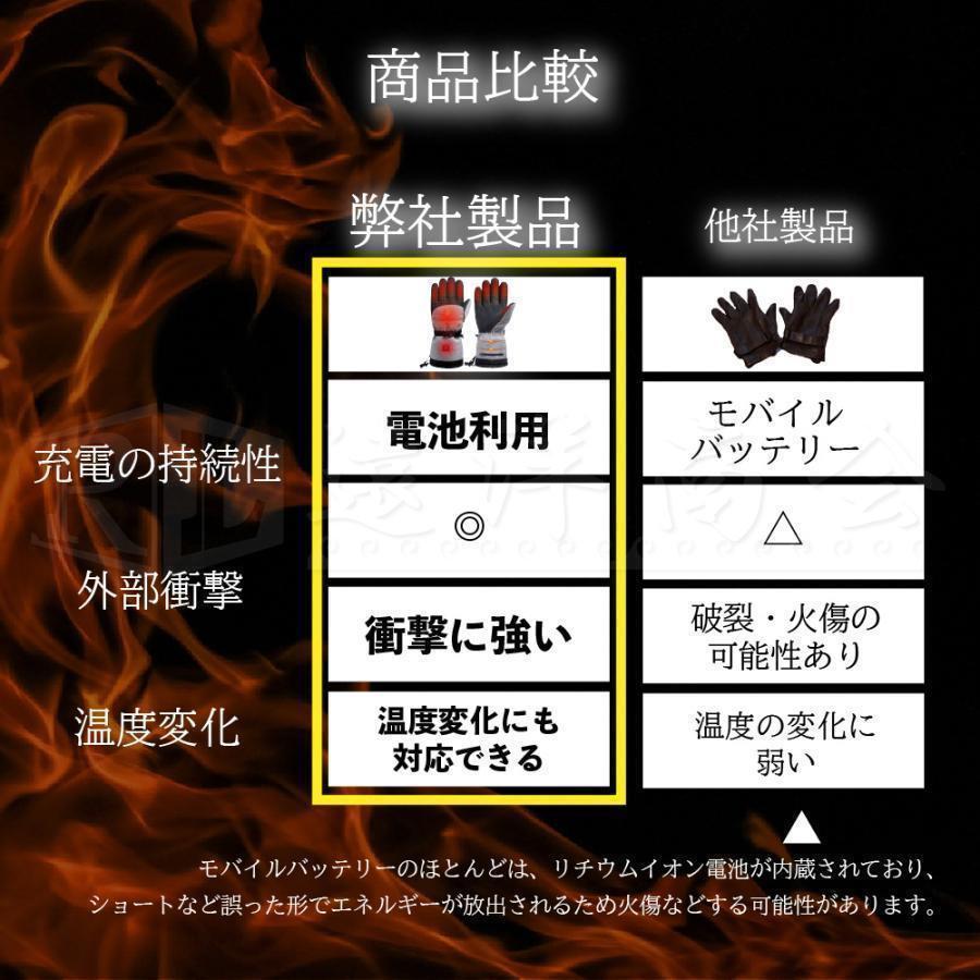 電熱グローブ電熱手袋スマホ対応ヒートグローブ自転車ワークマン3段階