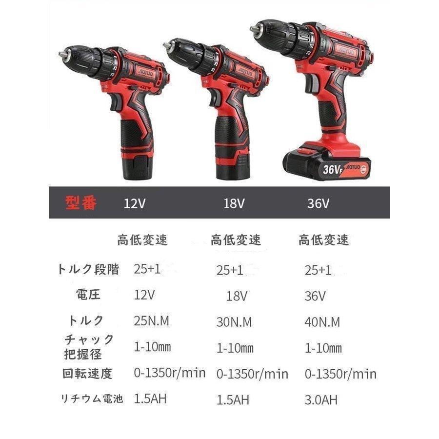 電動ドライバー 電動ドリル 電動ドリルドライバー 充電式12v 18V