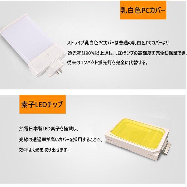 Fml代替 Ledツイン形蛍光灯 Fml27型ledコンパクト蛍光灯 ツイン蛍光灯 口金gx10q 消費電力12w 19lm 省エネ キッチン リビング 二年保証 電球色 3000k Fml27ex 3000k Shi トビウオネットワーク 通販 Yahoo ショッピング