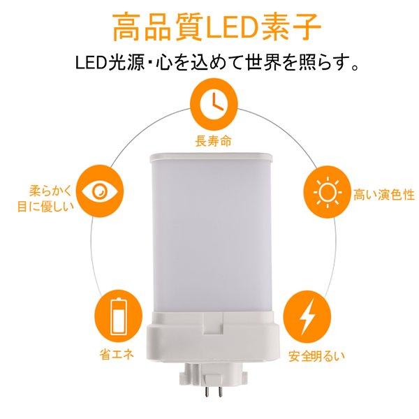 Fml代替 Ledツイン形蛍光灯 Fml27型ledコンパクト蛍光灯 ツイン蛍光灯 口金gx10q 消費電力12w 19lm 省エネ キッチン リビング 二年保証 電球色 3000k Fml27ex 3000k Shi トビウオネットワーク 通販 Yahoo ショッピング