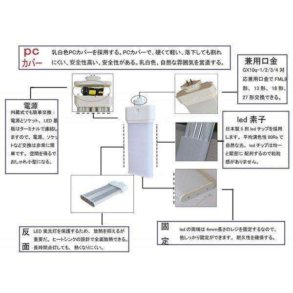 Fml36ex D Fml36exd ツイン2パラレル ツイン蛍光灯 Fml36ex w 30lm Fml型led 蛍光灯 ツイン2 36形 コンパクト蛍光灯 昼光色 口金gx10q ツイン2パラレル Fml36 w6000k トビウオネットワーク 通販 Yahoo ショッピング