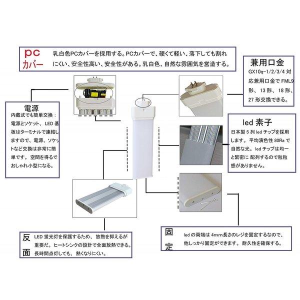 Fml55ex N Fml55exn ツイン蛍光灯 Fml55ex 28w 4480lm Fml型led 昼白色 口金gx10q 蛍光灯 ツイン2 55形 コンパクト蛍光灯 蛍光灯 ツイン2パラレル 55形 Fml55exn Flyfish トビウオネットワーク 通販 Yahoo ショッピング