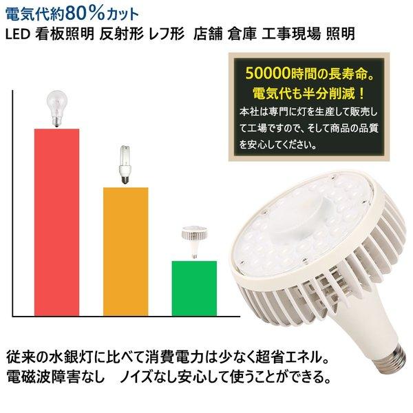 業界トップ 100ｗ大射灯 1000w相当 9 ソケット照明器具 安い 100w水銀灯照明 Led照明 100w 9 1000w電気代 1時間 高輝度 省電力 昼光色 Hm 100w6000k トビウオネットワーク 通販 Yahoo ショッピング